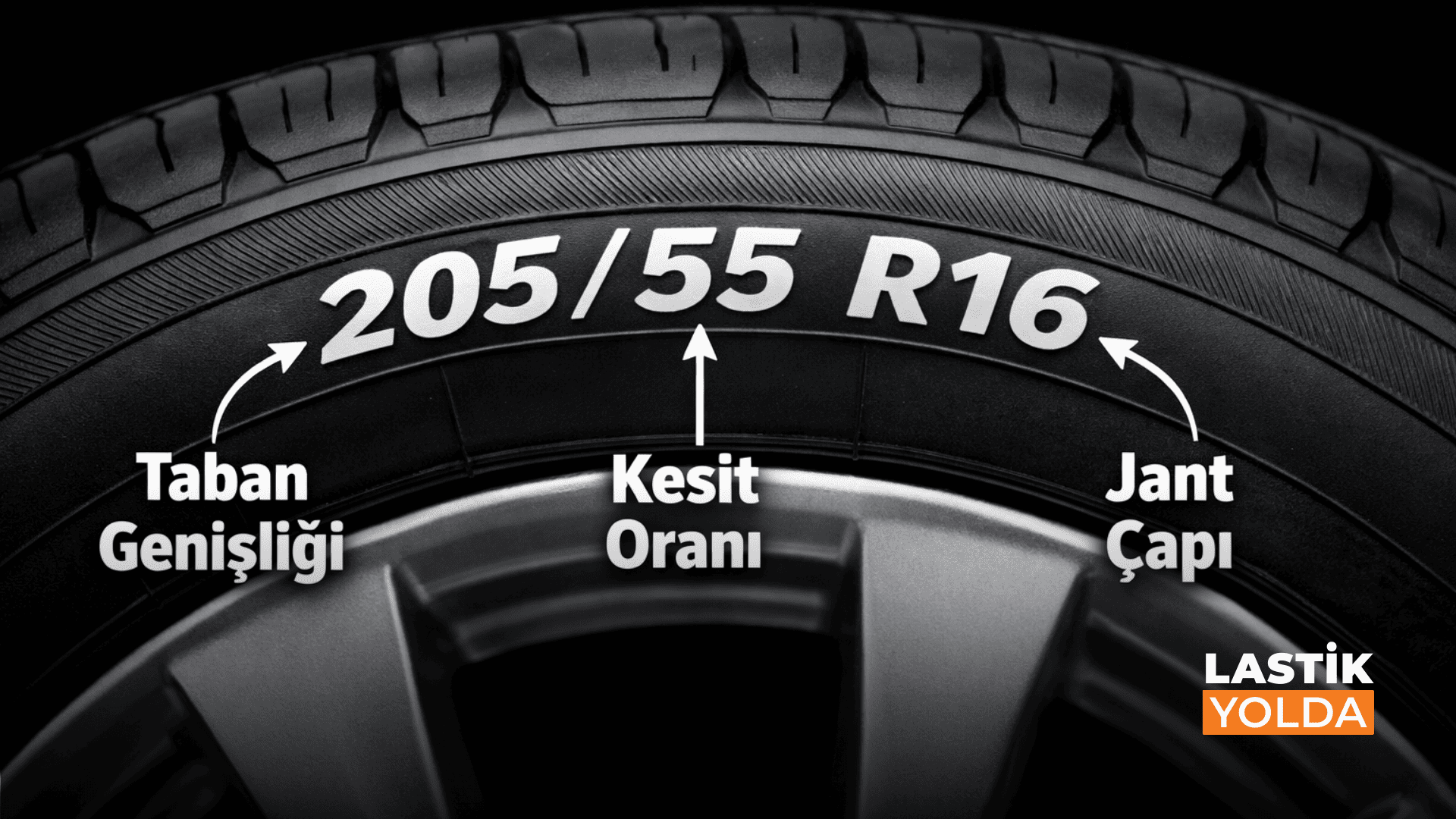 Lastik Ebatı Nasıl Okunur?